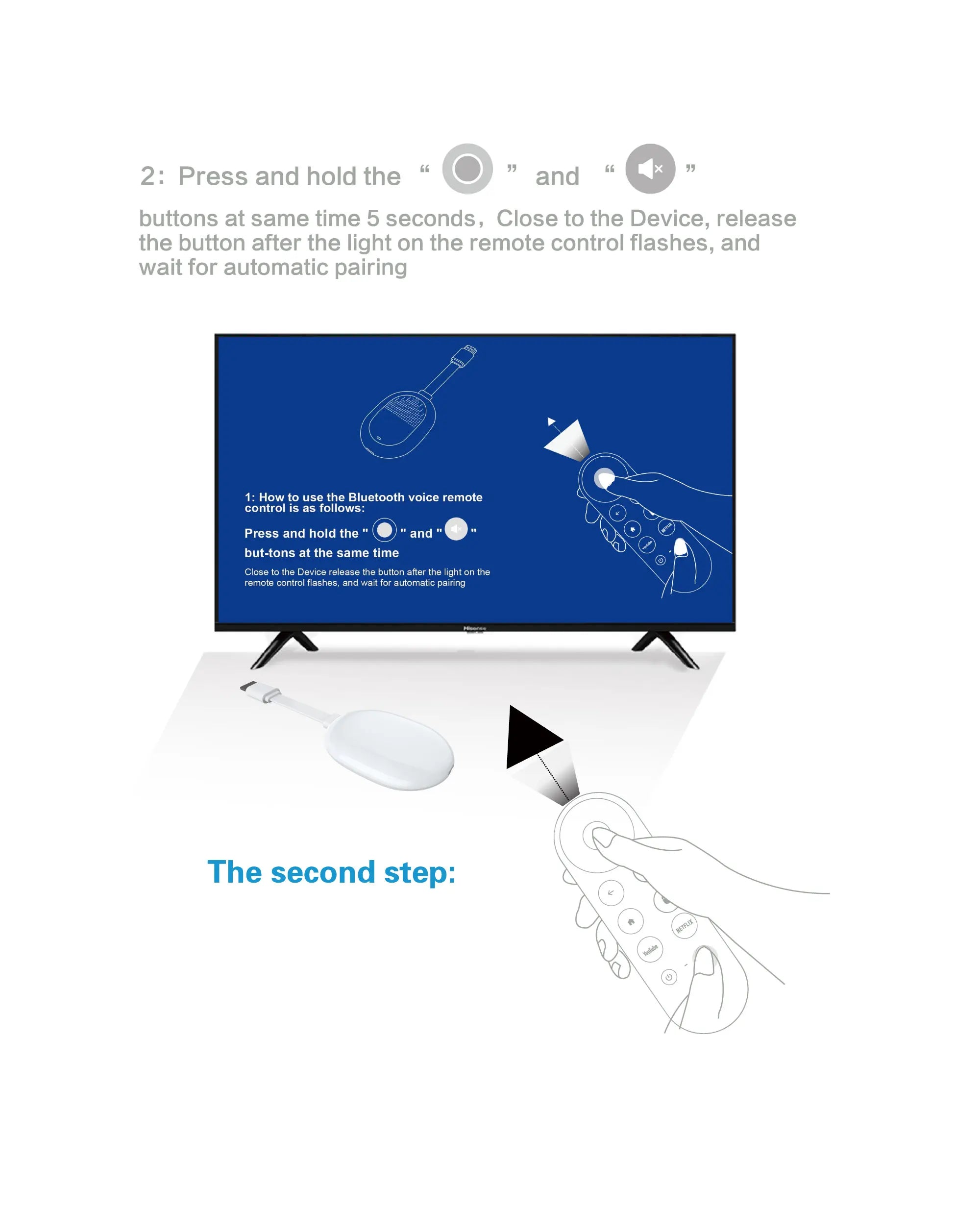 MORTAL Q2S Android TV Stick with Google Assistant