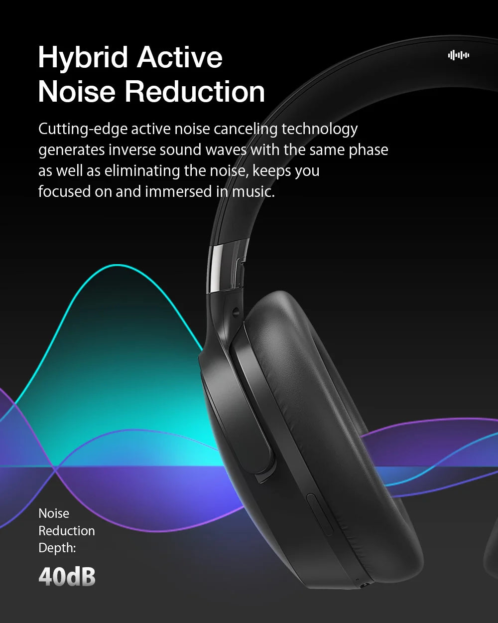 BLITZWOLF BW-HP5 ANC Bluetooth Wireless Headphones