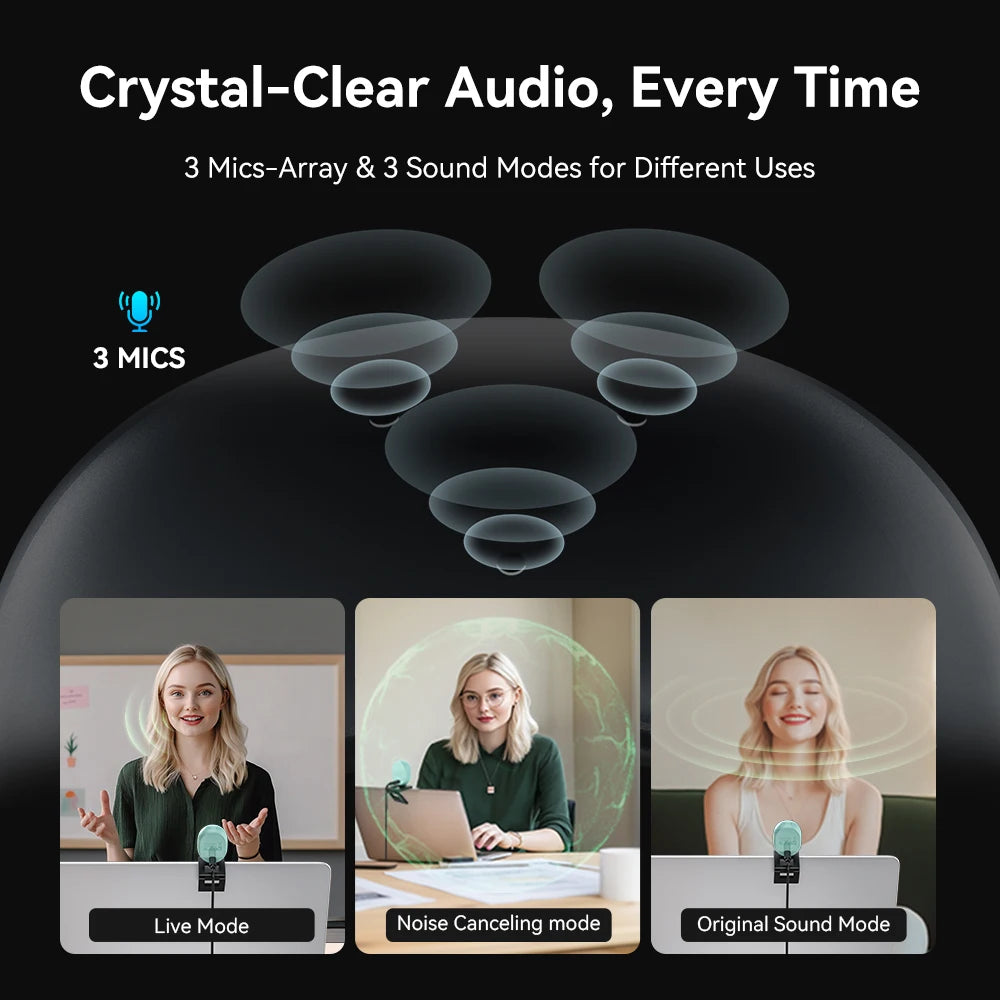 EMEET Piko Plus 4K Dual Lens Streaming Webcam