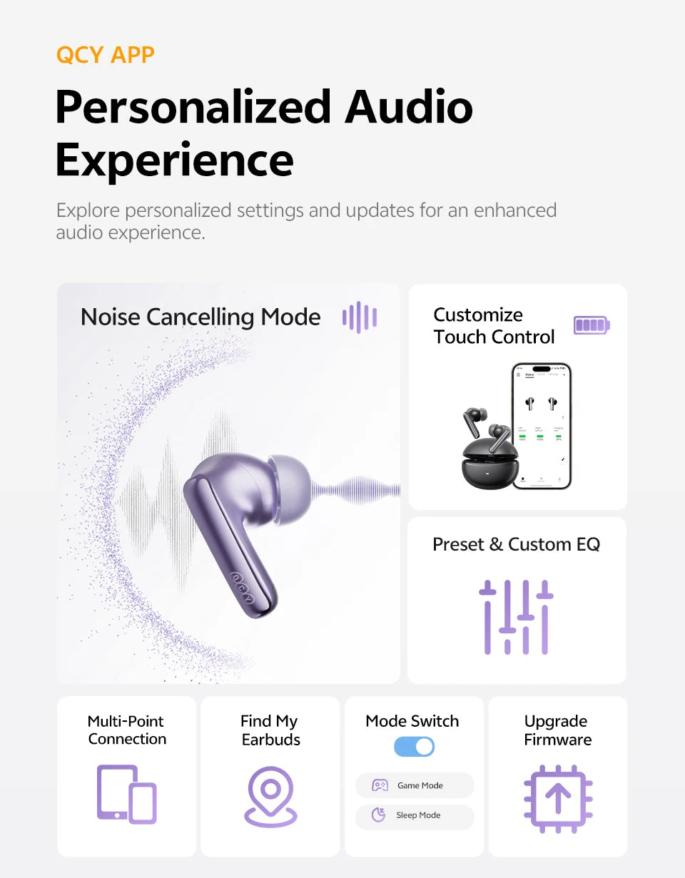 QCY MeloBuds N70 Adaptive Noise Cancelling Bluetooth Wireless Earphones