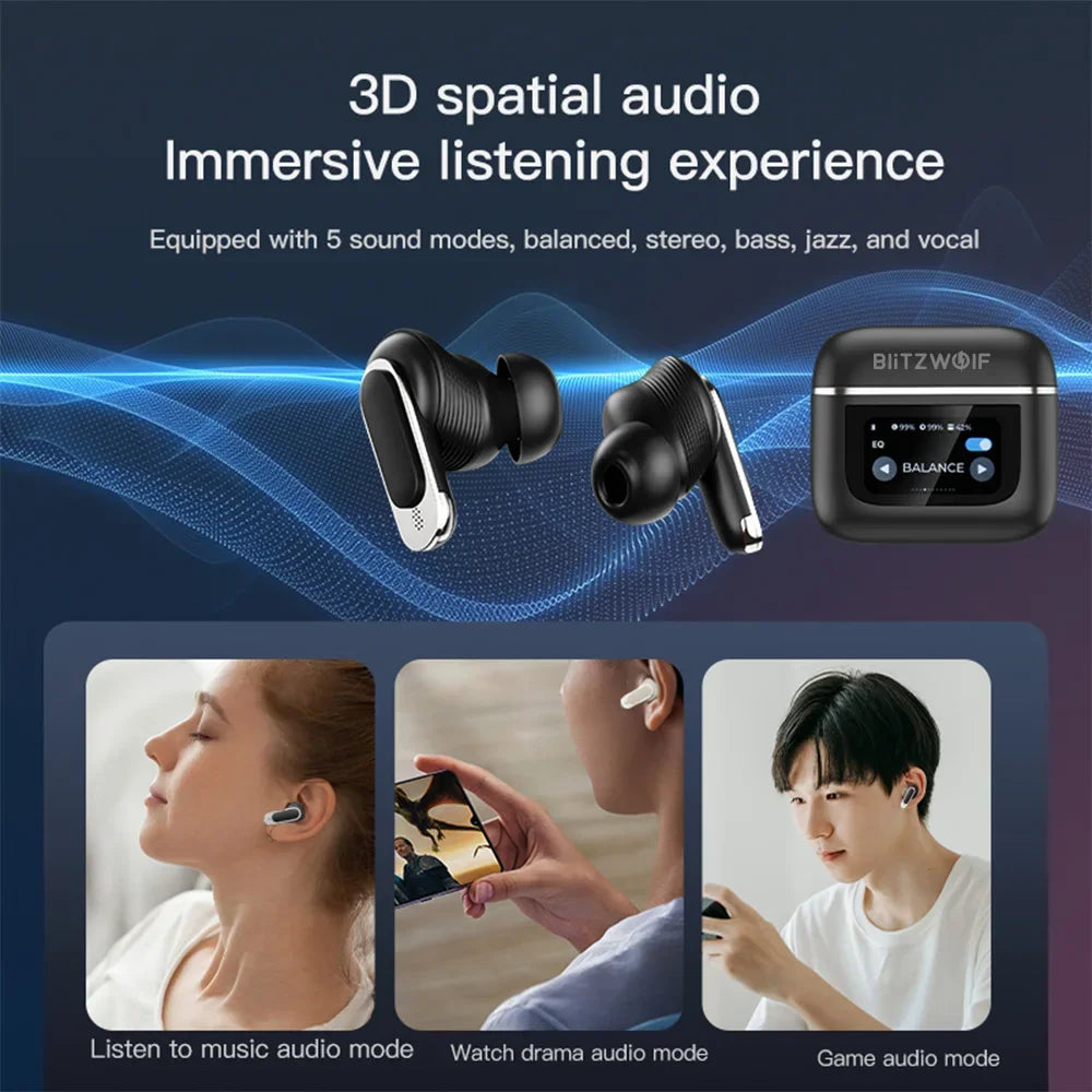 BLITZWOLF BW-FYE16 TWS Bluetooth Wireless Earphones