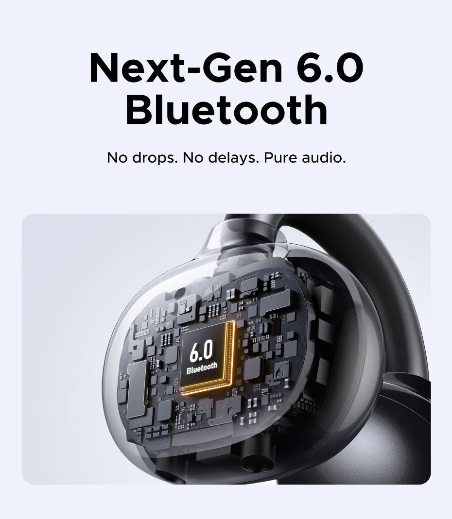 UGREEN ClipBuds Bluetooth Wireless Open Ear Headphones