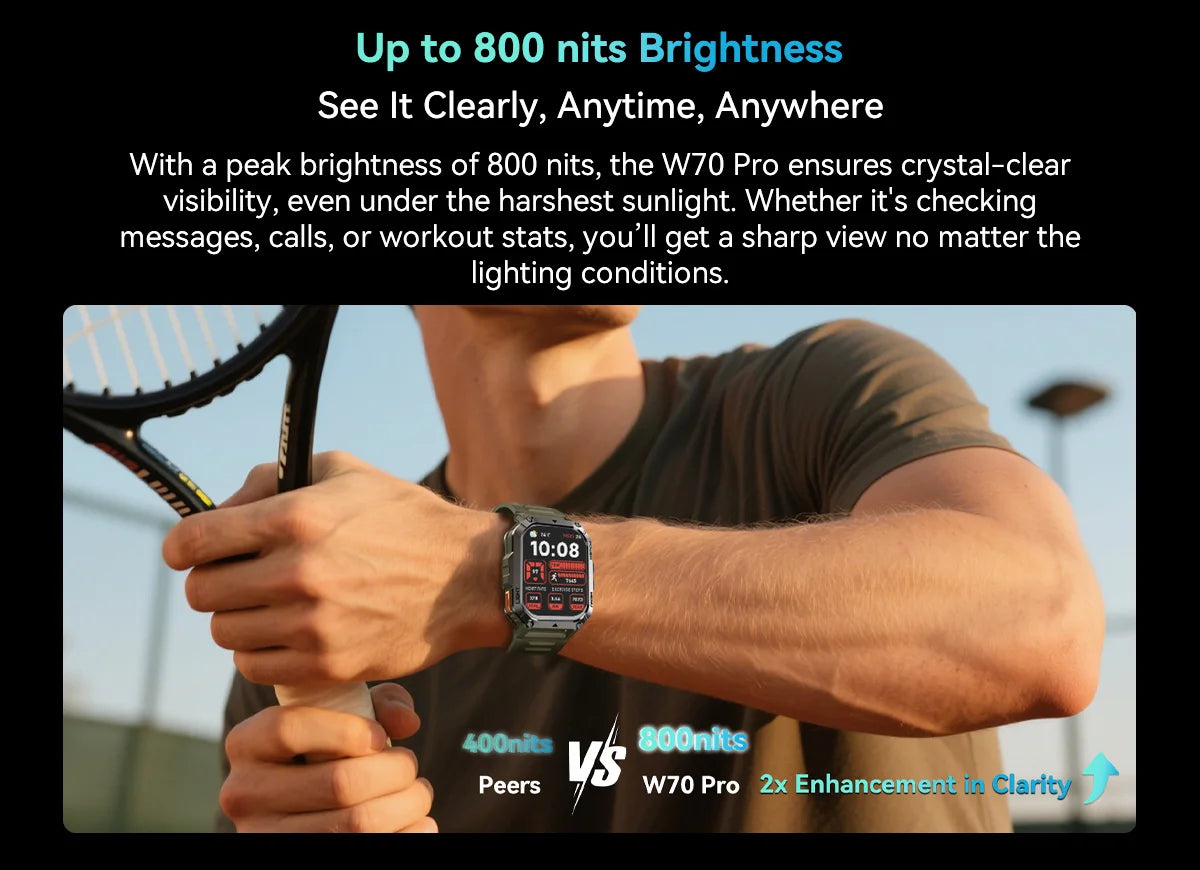 BLACKVIEW W70 2.01" Tactical Smart Watch