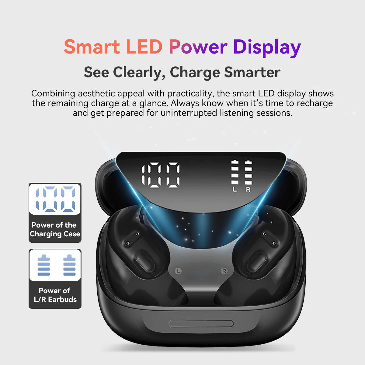 BLACKVIEW AirBuds 200 Bluetooth Wireless Open Ear Headphones