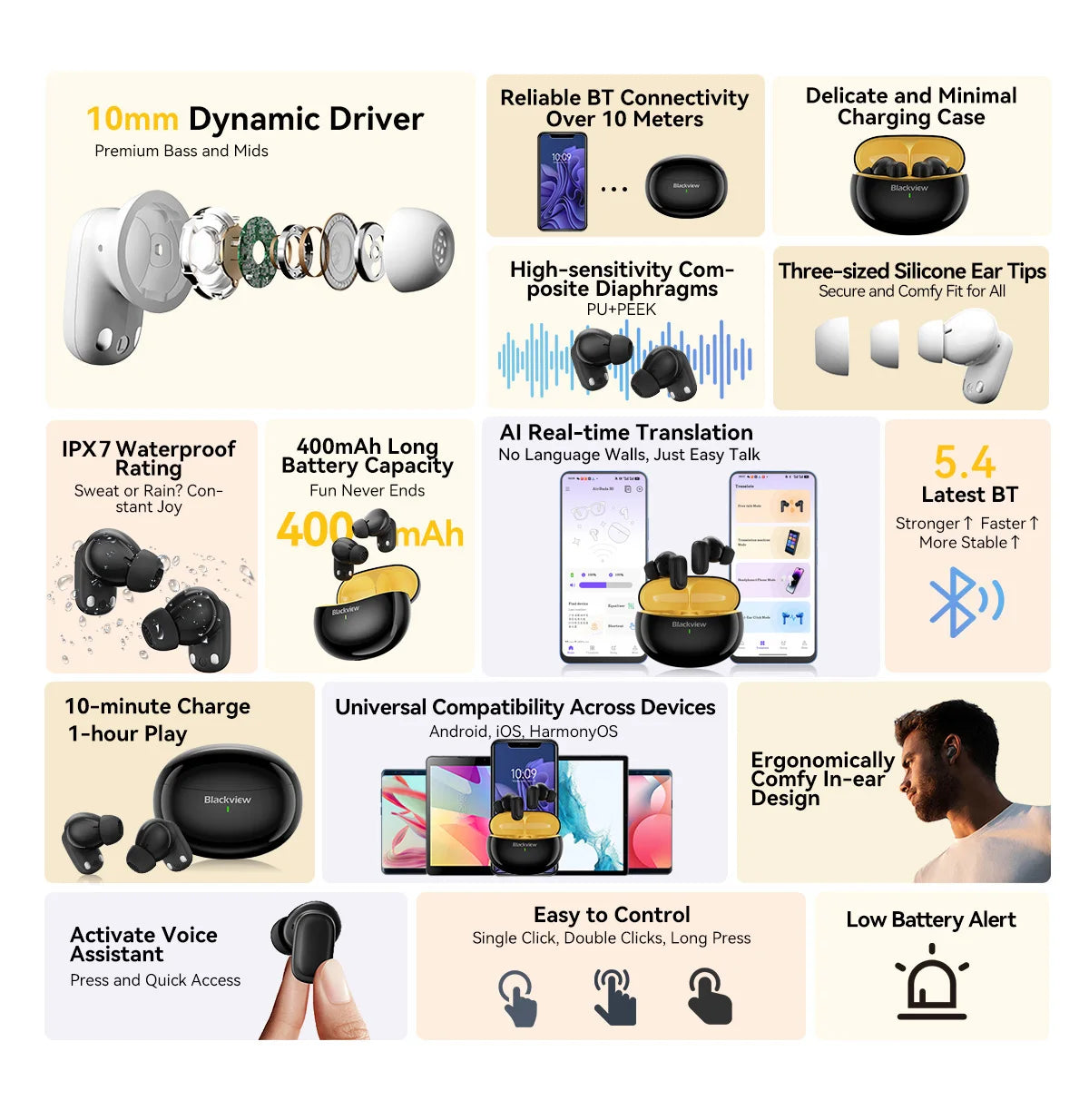 BLACKVIEW AirBuds 30 TWS Bluetooth Wireless Headphones