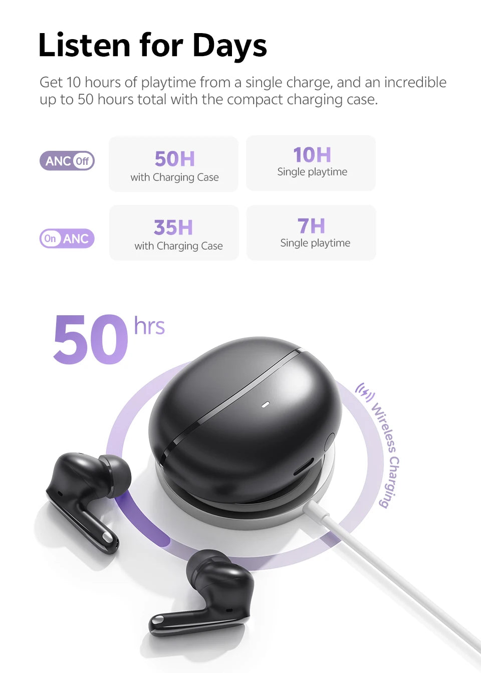 QCY MeloBuds N70 Adaptive Noise Cancelling Bluetooth Wireless Earphones