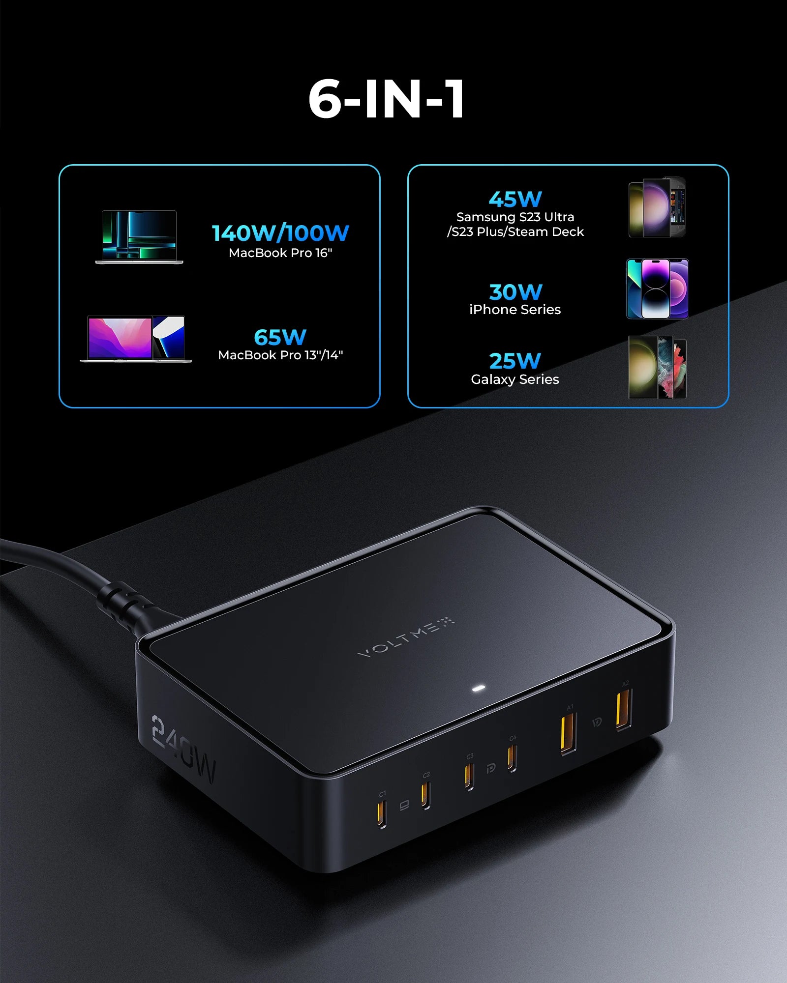 VOLTME 240W GaN3 6in1 Multiport USB Charging Station