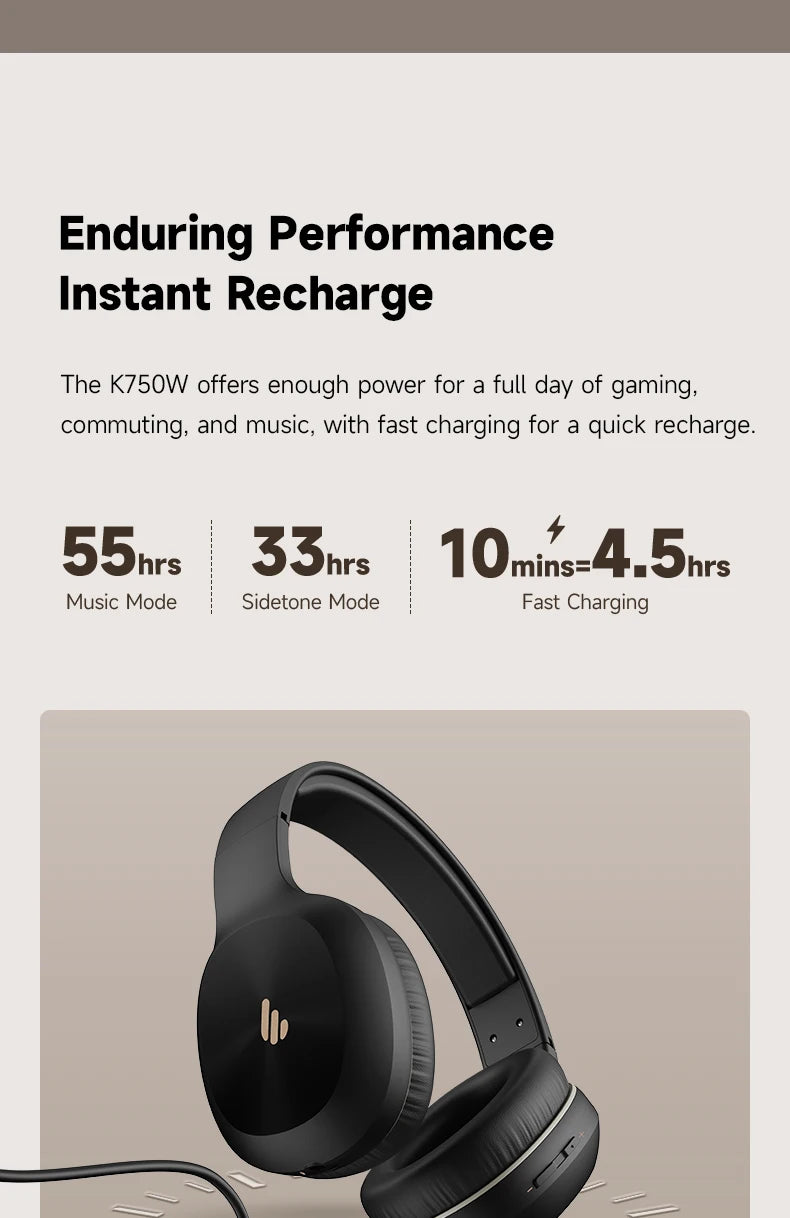 EDIFIER K750W Bluetooth Wireless Headphones with Microphone