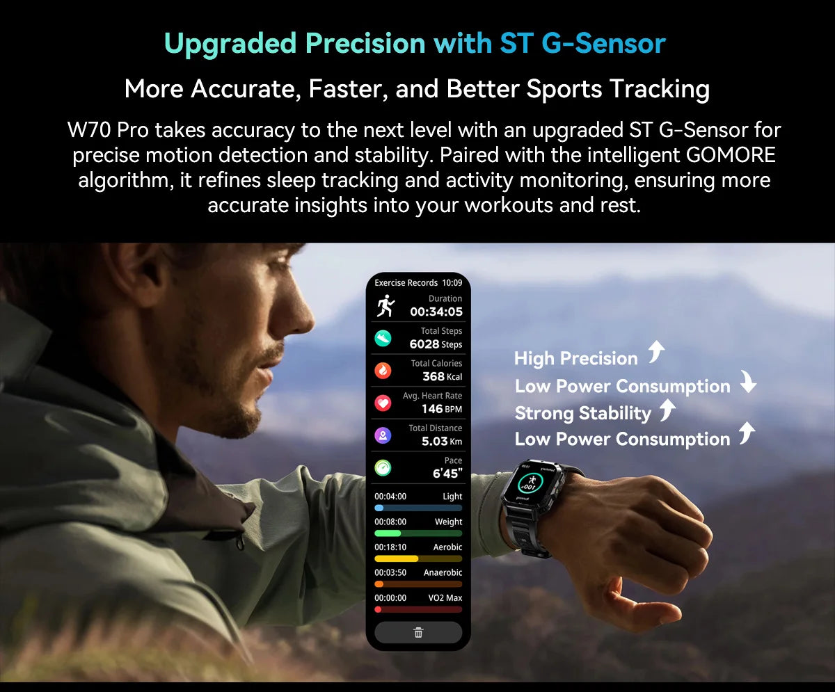 BLACKVIEW W70 2.01" Tactical Smart Watch