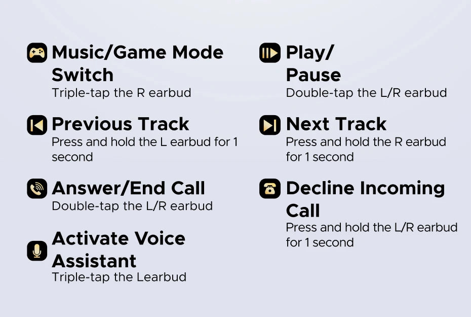 UGREEN ClipBuds Bluetooth Wireless Open Ear Headphones