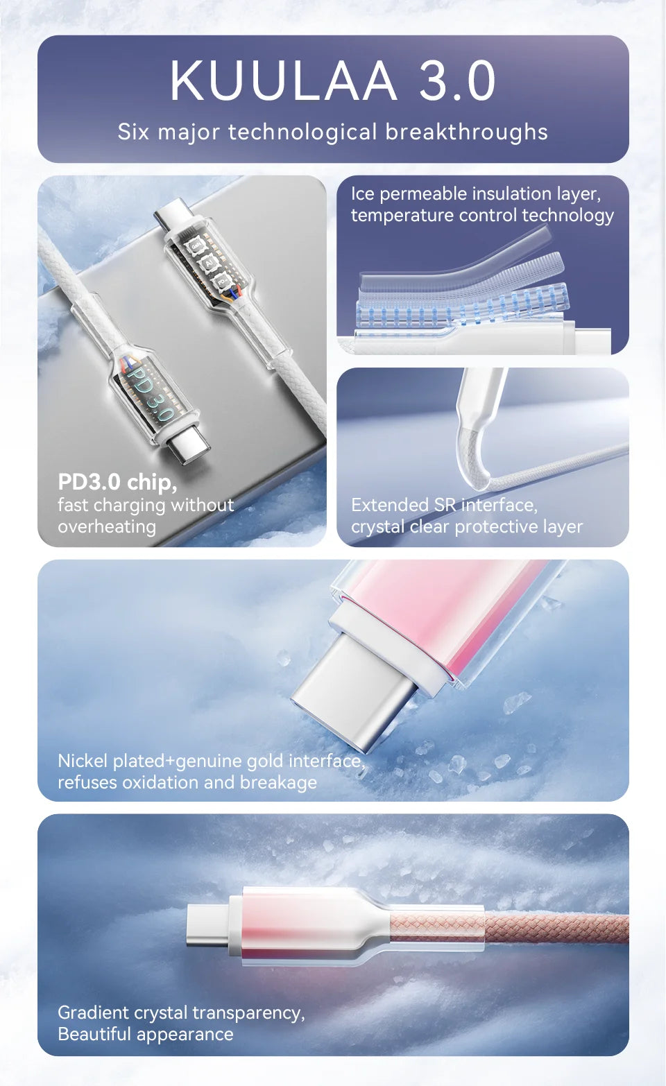 KUULAA 60W Type-C to Type-C Fast Charging and Data Cable