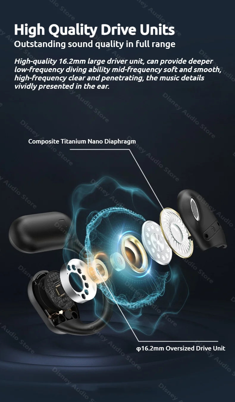 wireless headphones bluetooth headphones​

