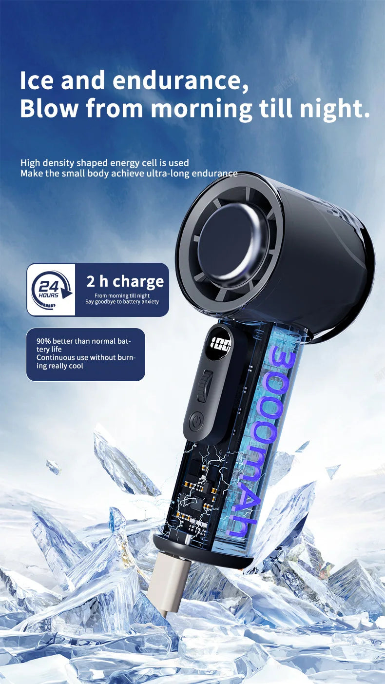 KINSCOTER Q4 Rechargeable Portable Handheld Fan