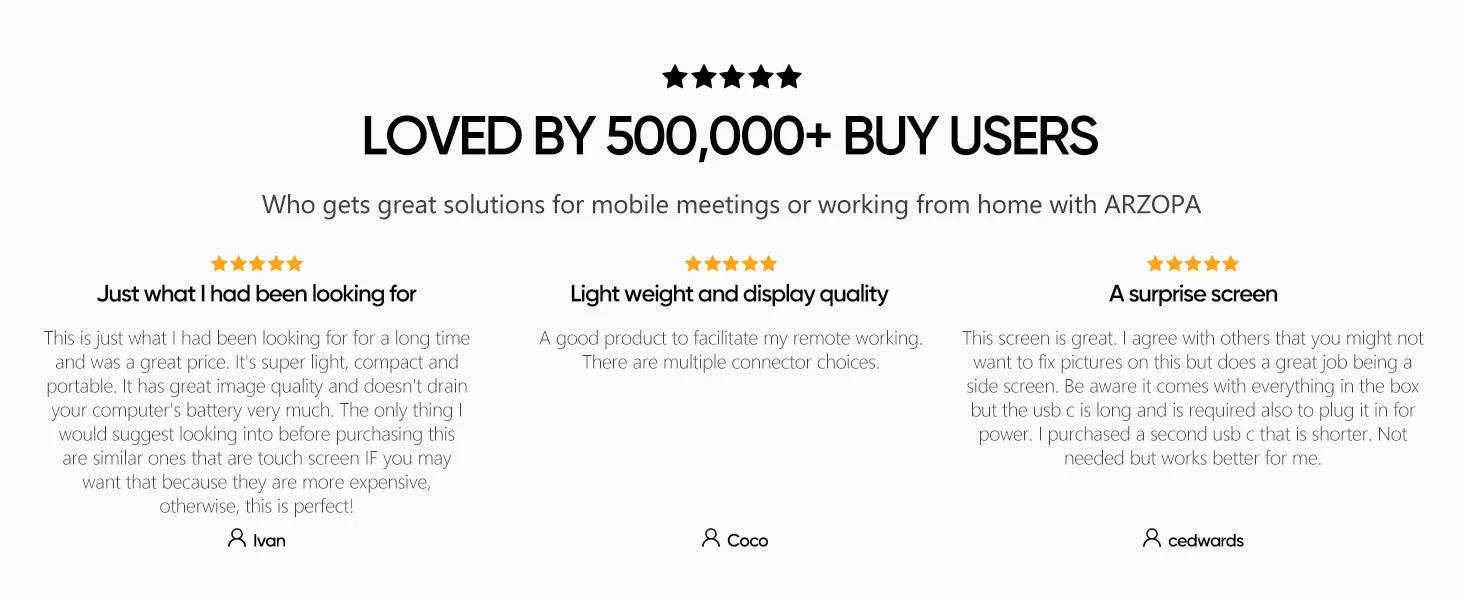 ARZOPA A1S Full HD 14.0" Portable Monitor with Integrated Stand