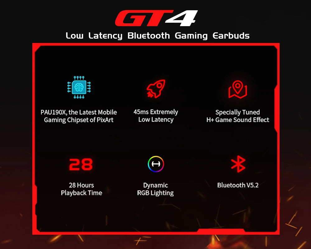 The EDIFIER GT4 Bluetooth Wireless Gaming Earbuds deliver immersive sound and low-latency performance. Enjoy high-quality audio and a comfortable fit for an enhanced gaming experience.