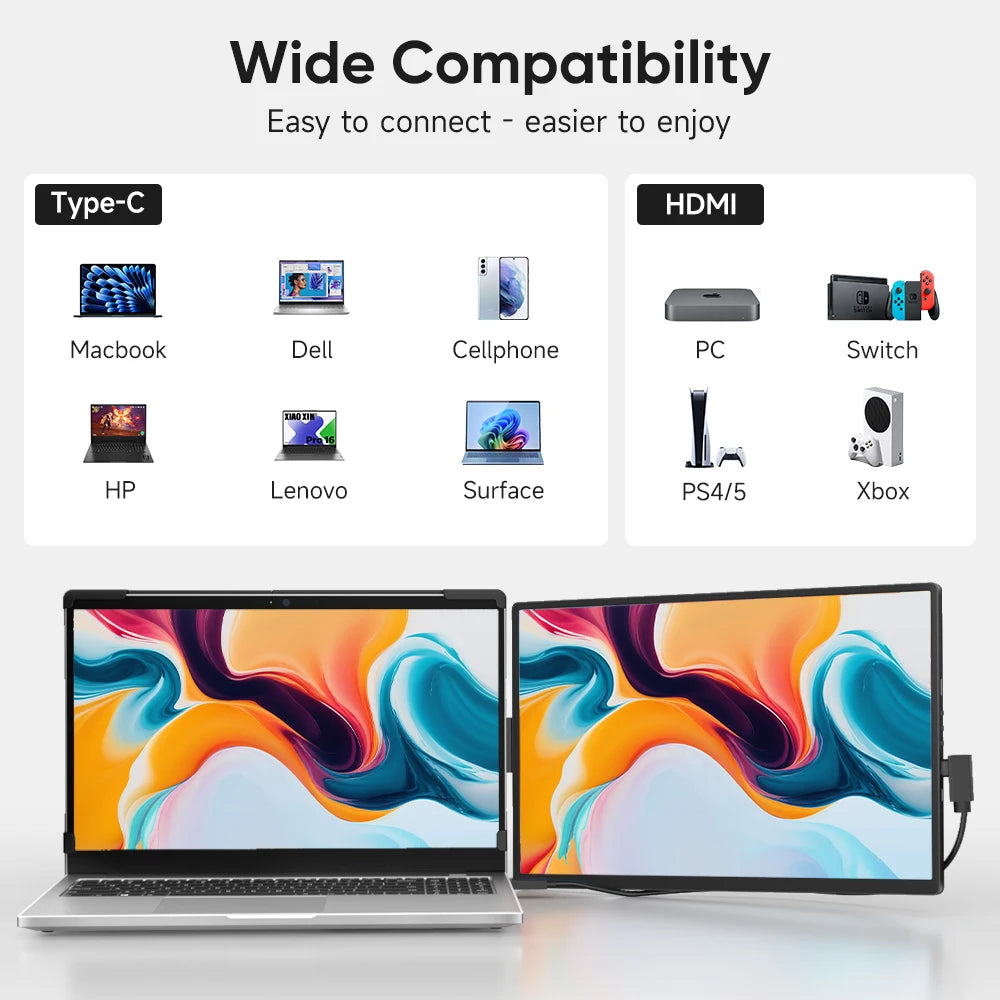 DOPESPLAY Full HD 14.1" IPS Portable Monitor and Laptop Screen Extender