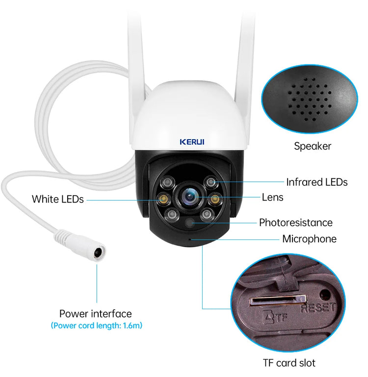 best smart security camera uk​

