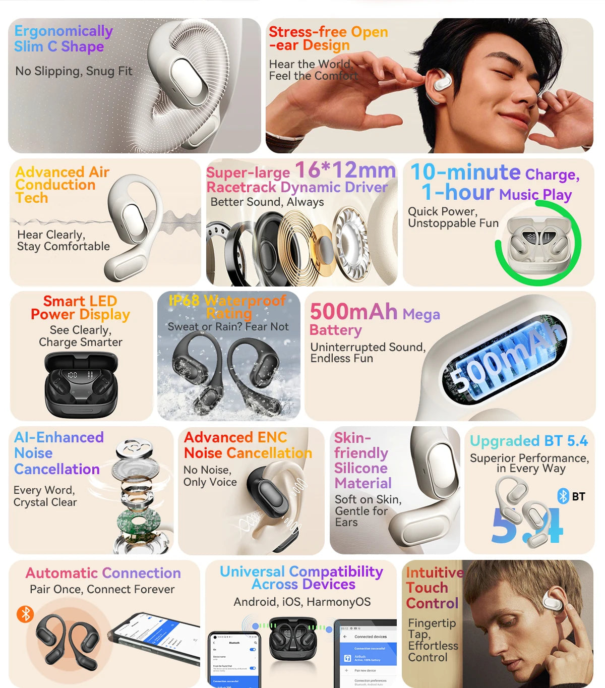 BLACKVIEW AirBuds 200 Bluetooth Wireless Open Ear Headphones