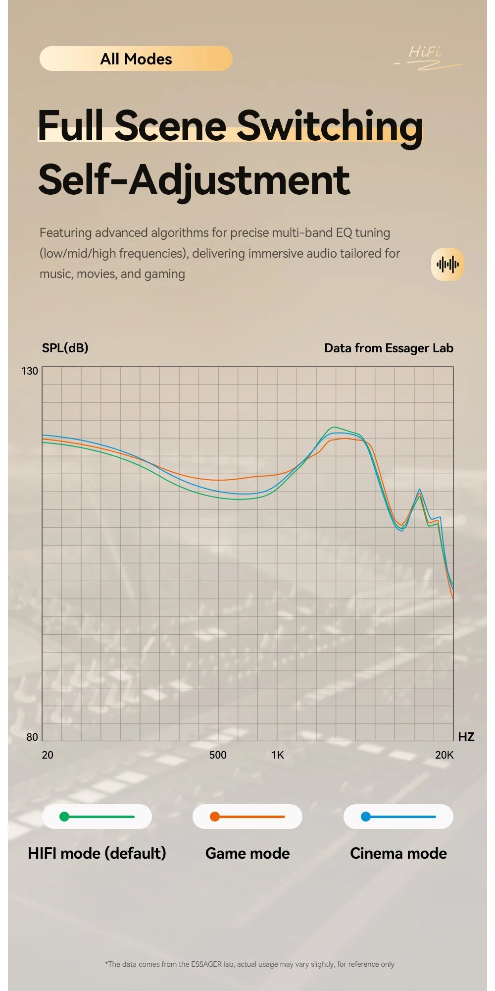 ESSAGER S25 3.5mm Detachable Wired Earphones