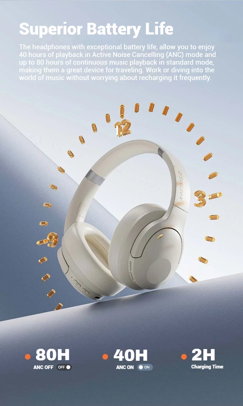 SANSUI TD46 ANC Bluetooth Wireless Headphones