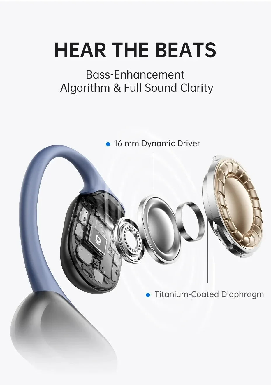 BASEUS MF1 Bluetooth Wireless Open Ear Headphones
