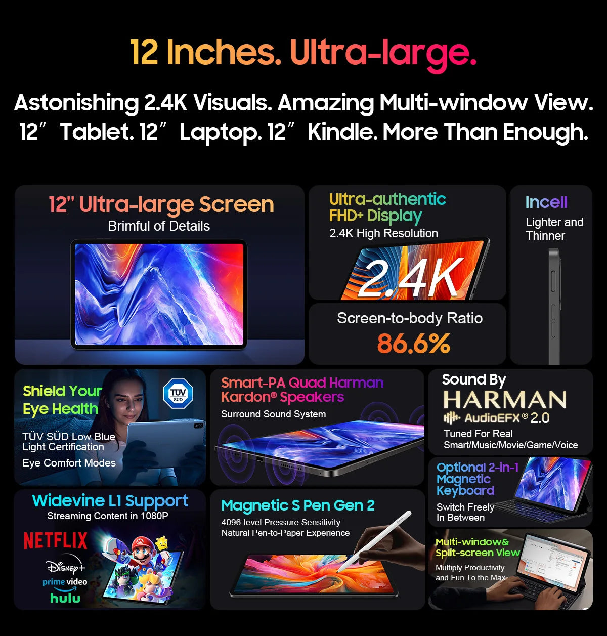 BLACKVIEW Tab 18 12" FHD 4G Android Tablet - 256GB