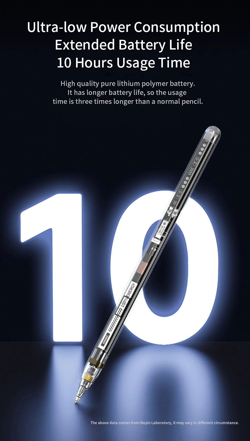WiWU Transparent Magnetic Charging Stylus Pen for Apple iPad