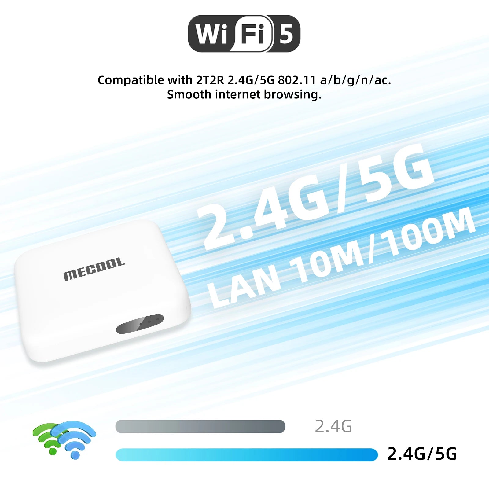 MECOOL KM2 4K Android TV Box with Google Assistant