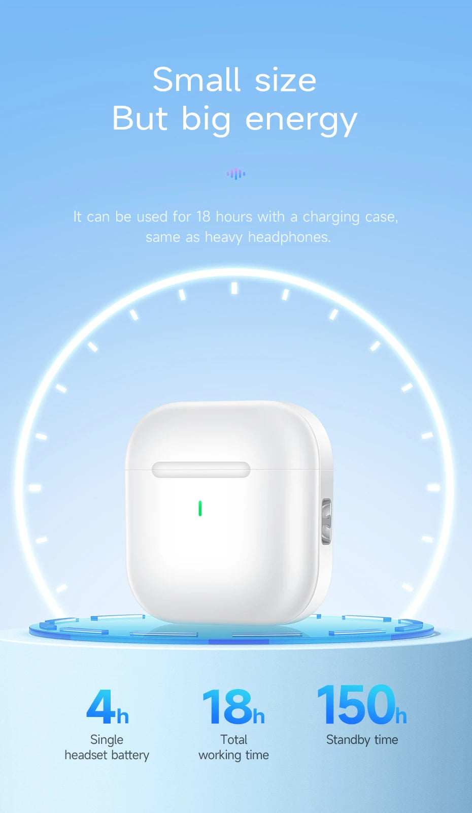 HOCO EW53 Bluetooth Wireless Earphones