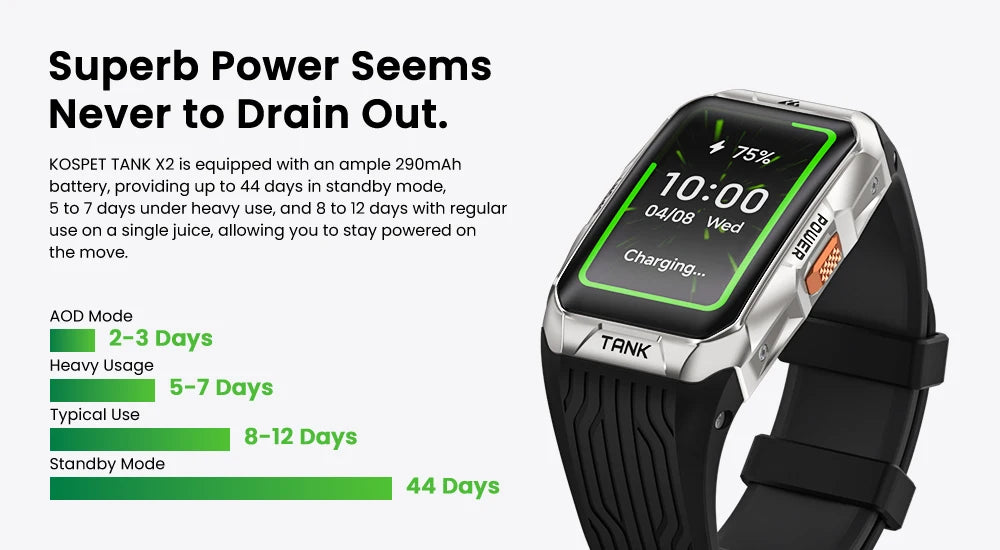 KOSPET Tank X2 1.64" AMOLED GPS Smart Watch