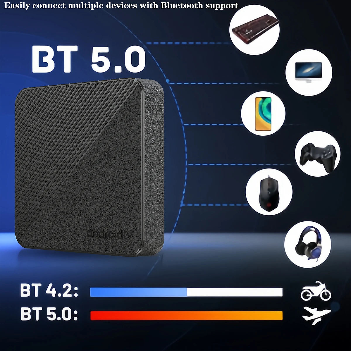 MORTAL T1S 4K Android TV Box with Google Assistant