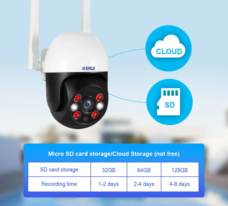 best smart security camera system​

