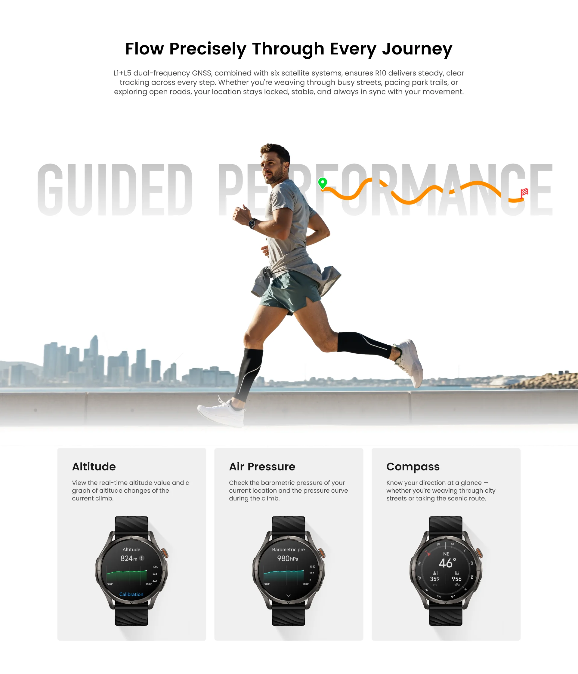 KOSPET Magic R10 1.43" GPS Smart Watch