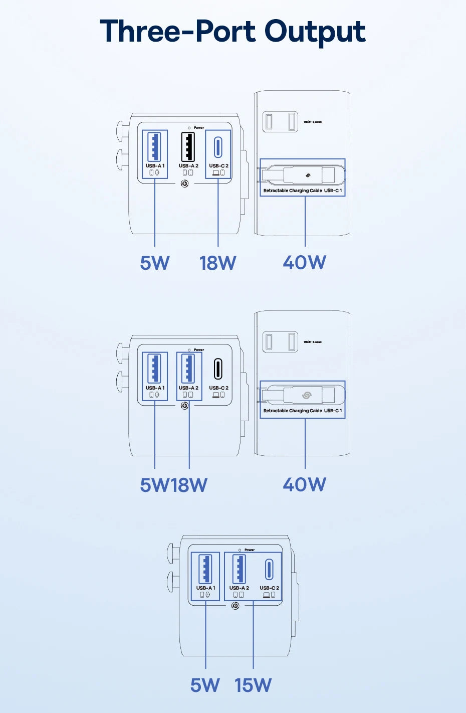 BASEUS EnerCore CG11 GaN5 Universal Travel Adapter