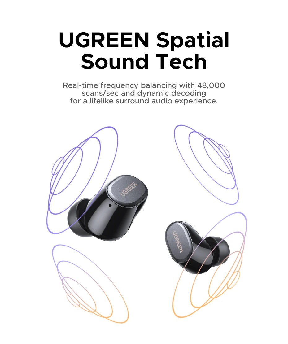 UGREEN Dots Bluetooth Wireless Earbuds