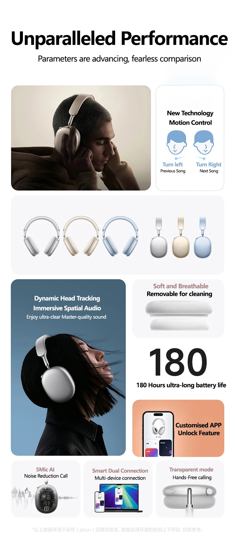 PICUN F8 Max Hybrid ANC Bluetooth Wireless Headphones