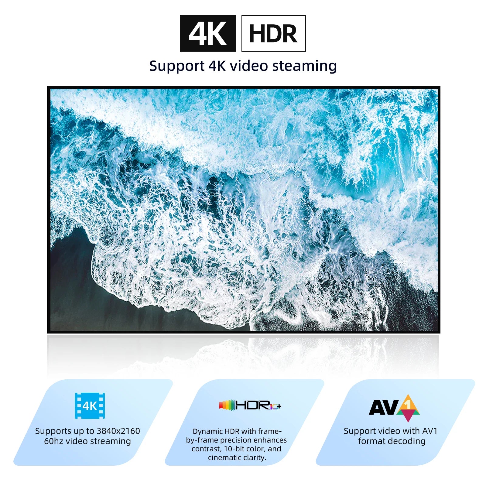 MECOOL KM7 SE 4K Android TV Box with Google Assistant