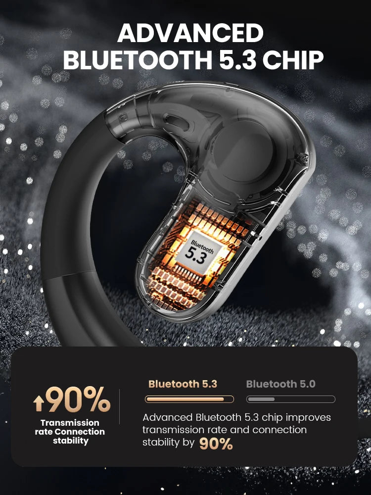 EKSA S30 Open-Ear Bluetooth Wireless Office Headset