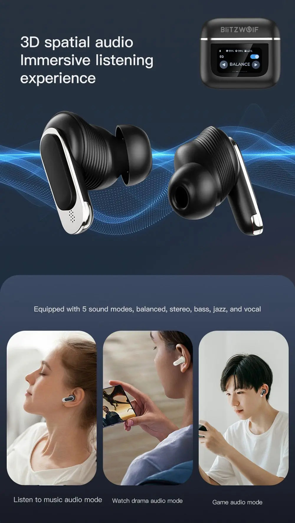BLITZWOLF BW-FYE16 TWS Bluetooth Wireless Earphones