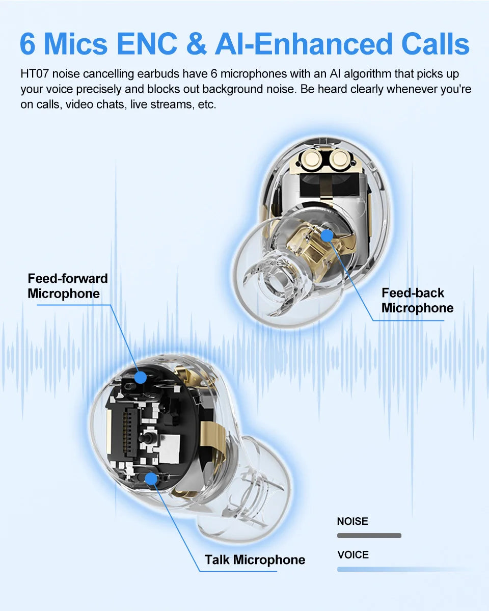 bluetooth wireless earphones​

