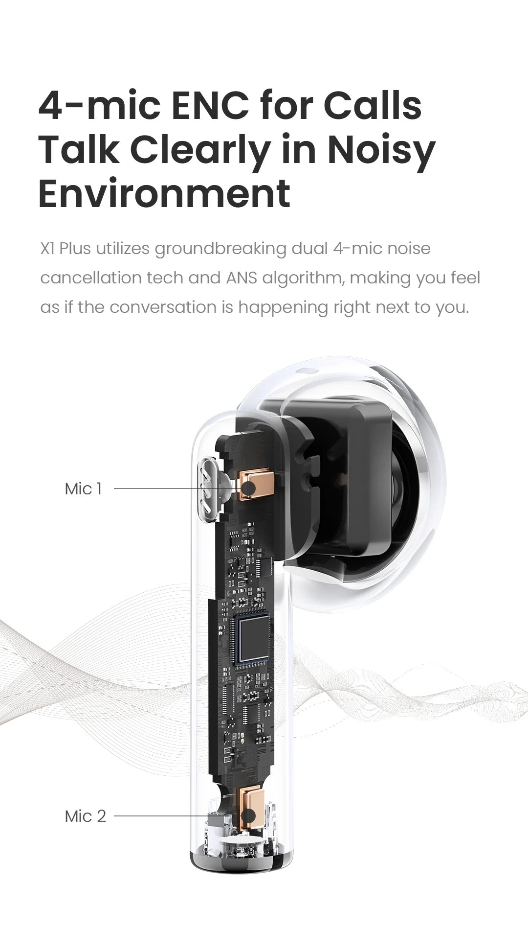 HAYLOU X1 Plus ENC Bluetooth Wireless Earphones