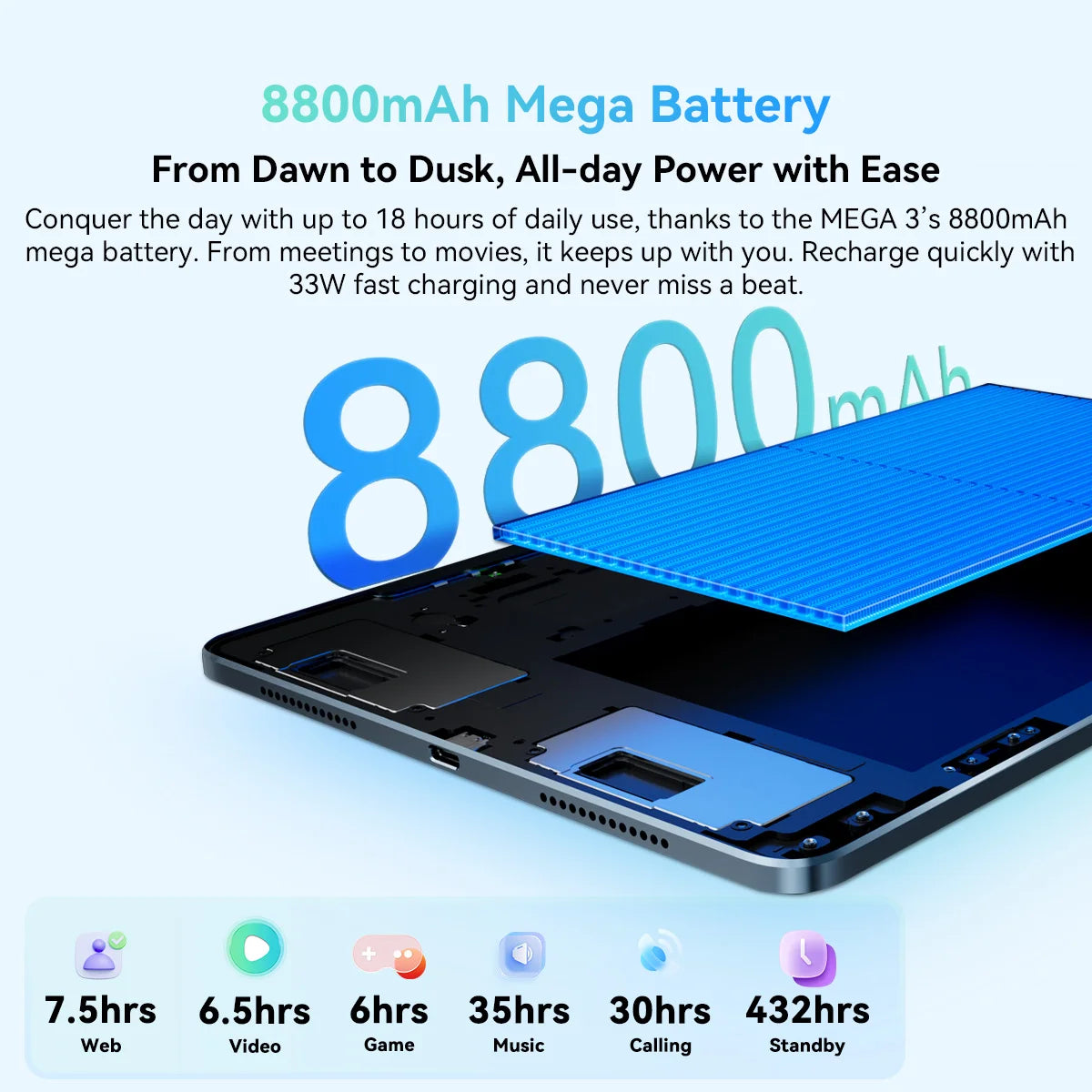 BLACKVIEW Mega 3 12.1" FHD 4G Android Tablet - 256GB