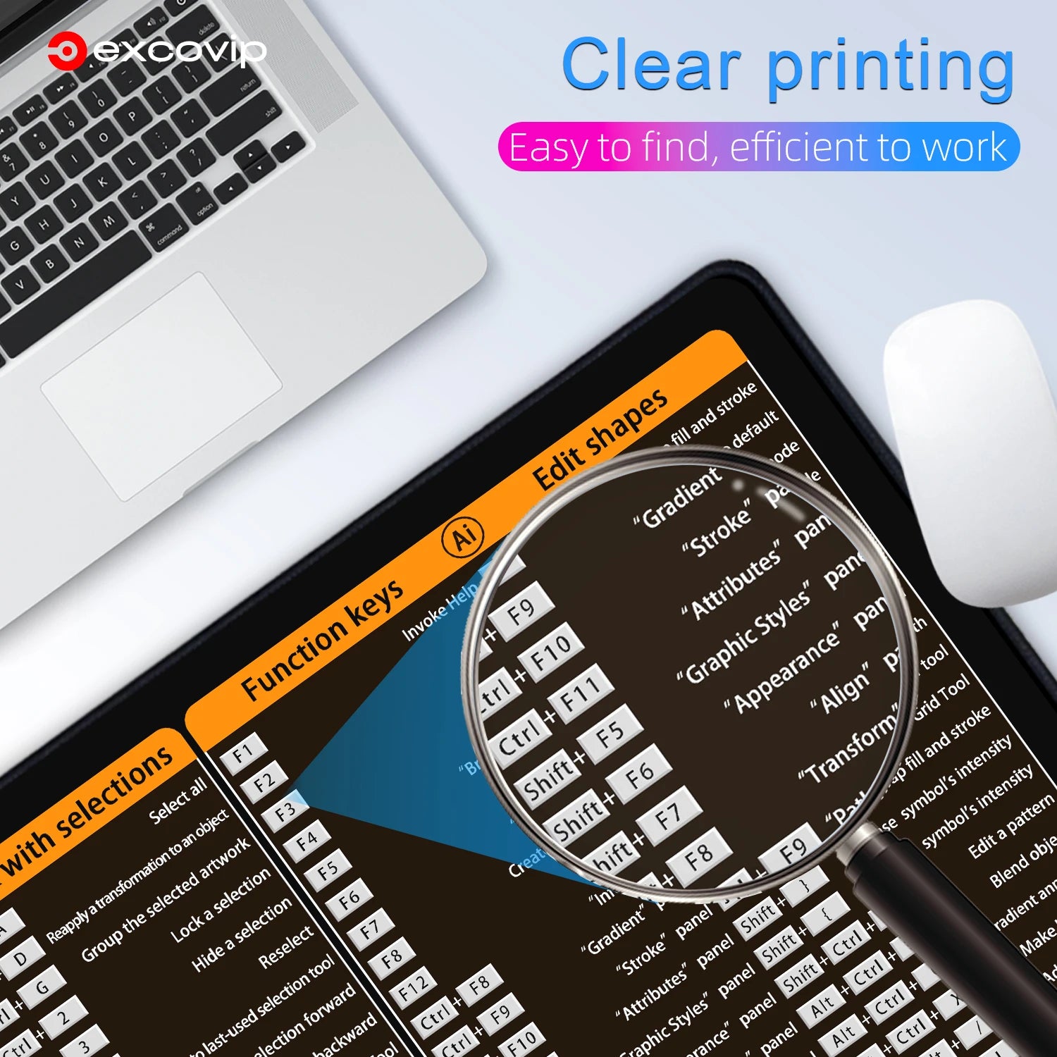 EXCO Non-Slip Adobe Shortcuts Desk Mat & Gaming Pad