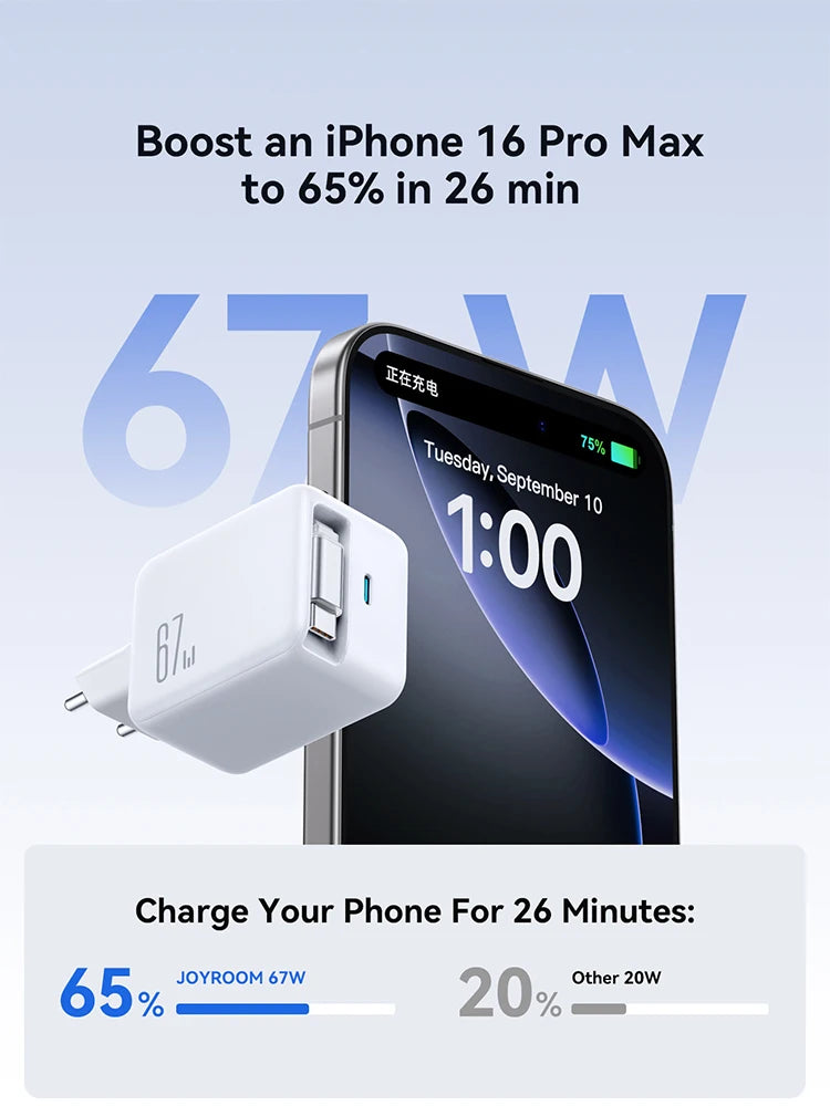 JOYROOM 67W GaN Fast Charging Universal Charger with Retractable Cable
