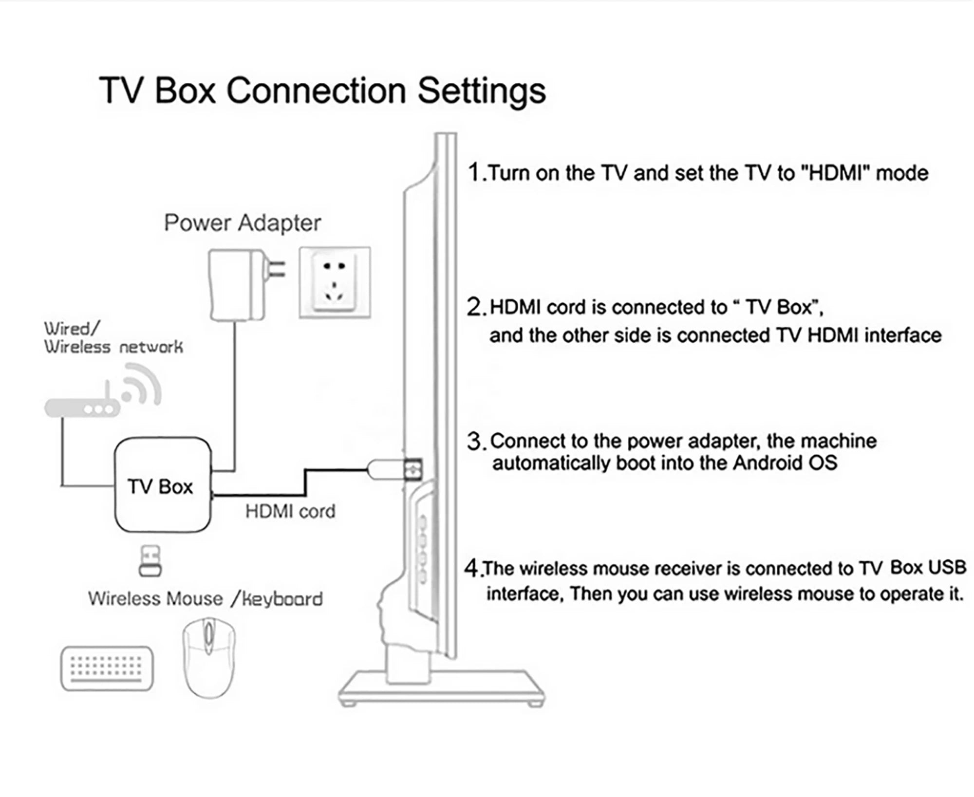MORTAL T1X 4K Android TV Box with Google Assistant