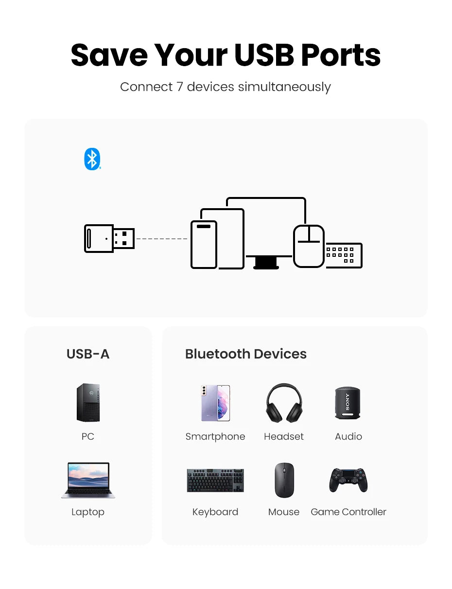 bluetooth usb adapter​

