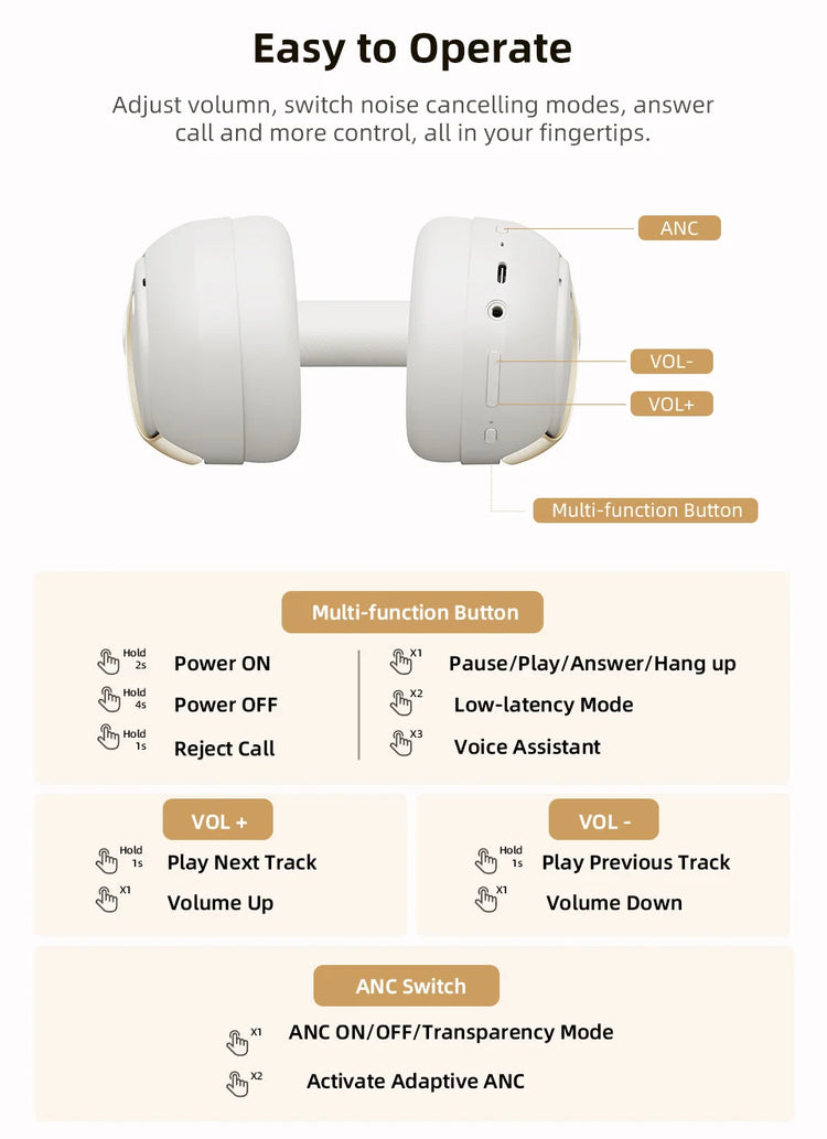 wireless & bluetooth headphones​

