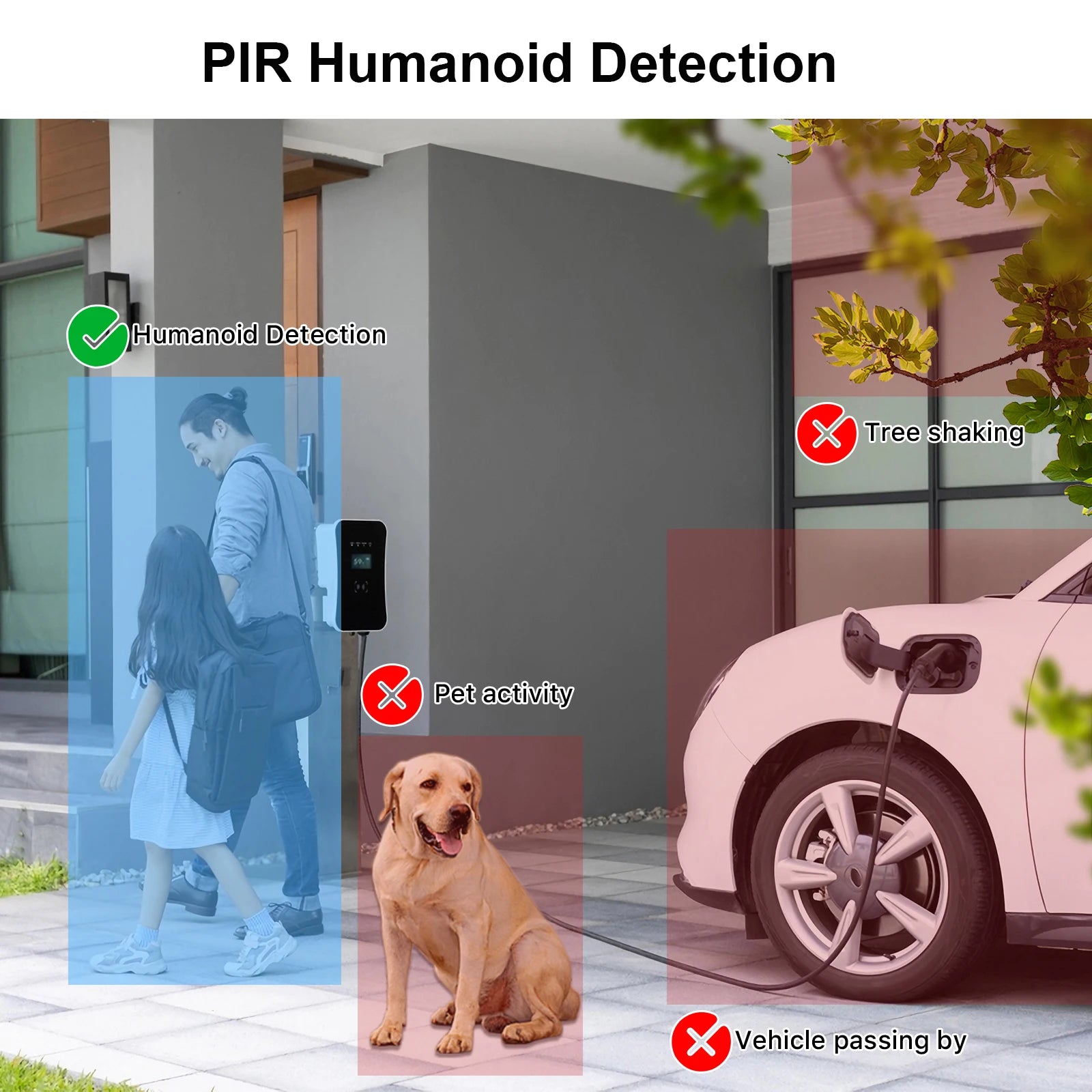 ANRAN 3MP/5MP Solar Powered Smart Home Security Camera
