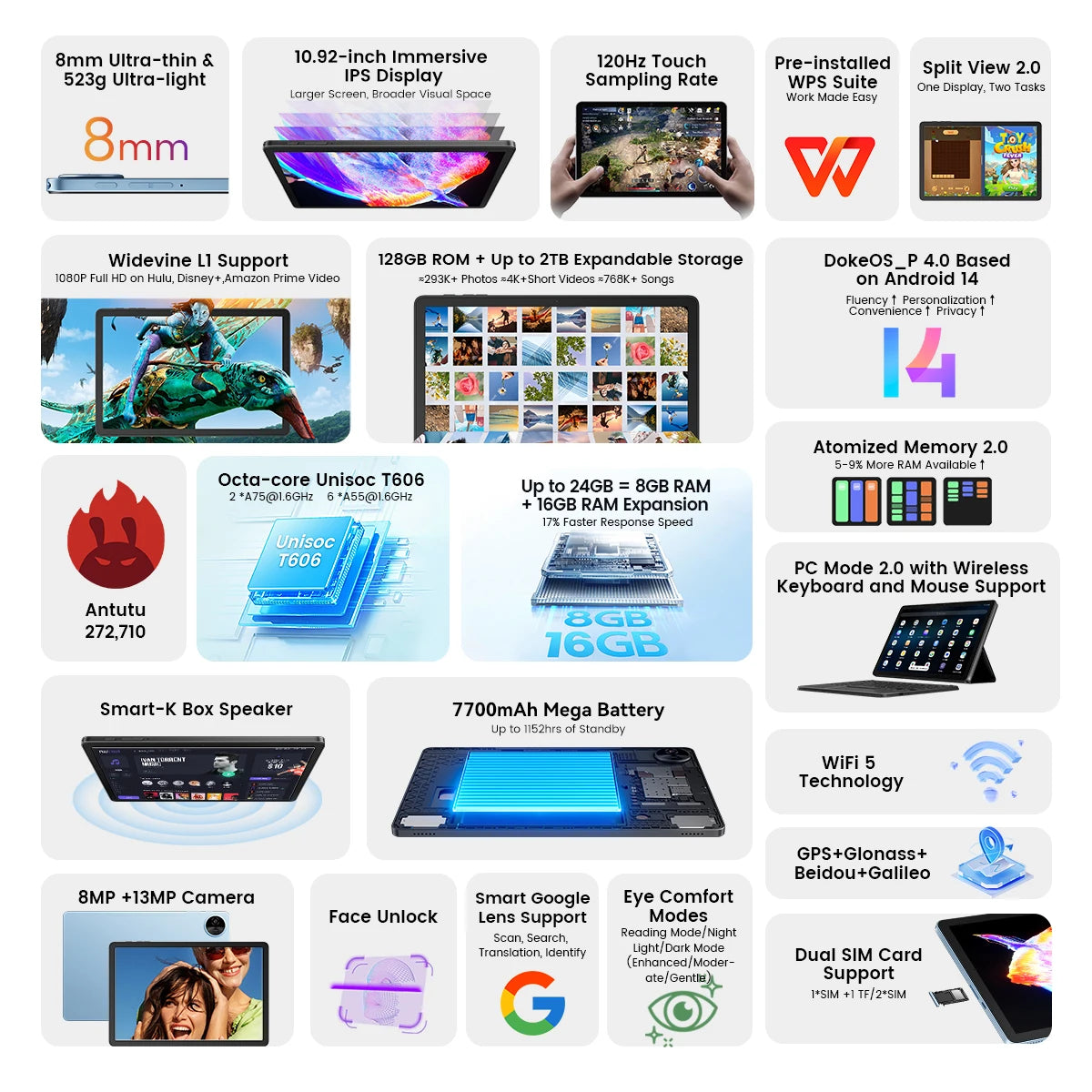 BLACKVIEW Oscal Pad 90 10.92" WiFi Android Tablet - 128GB