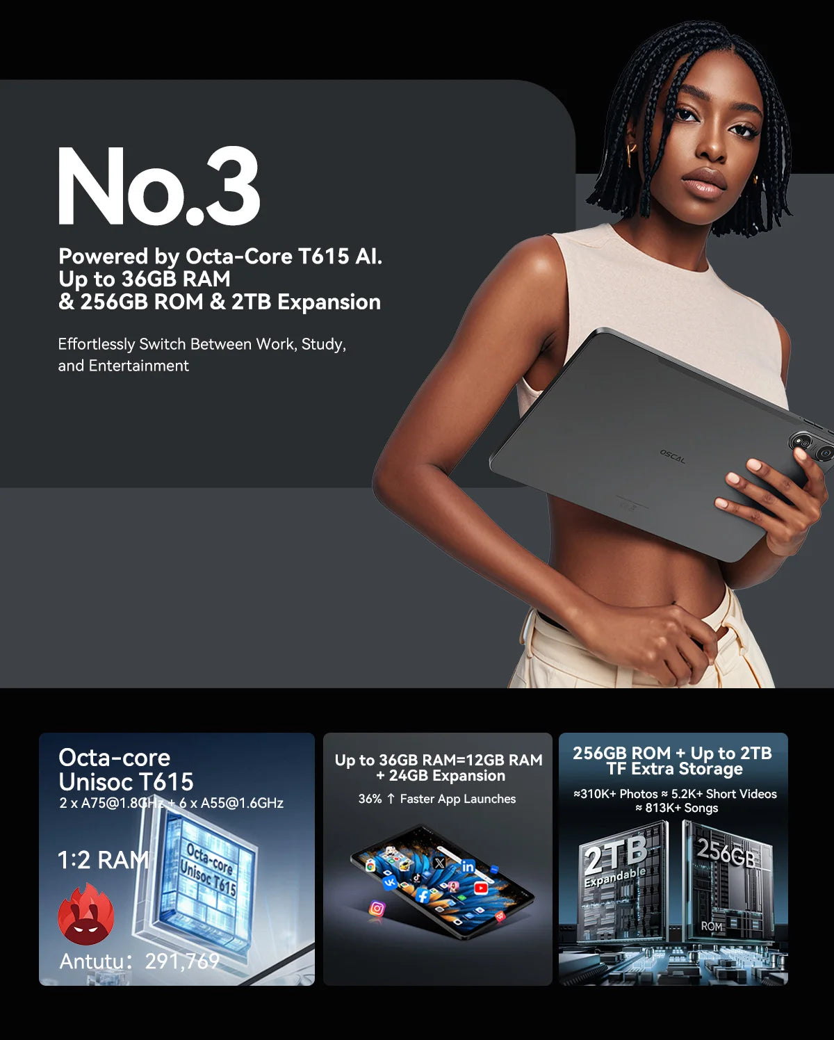 BLACKVIEW Oscal Pad 100 12" FHD 4G Android Tablet - 256GB